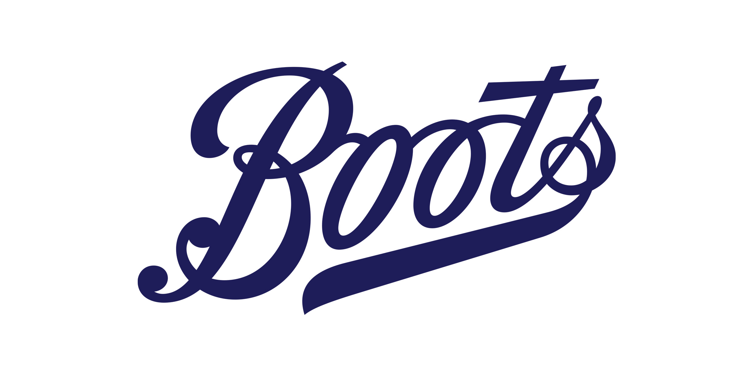 Boots logo
