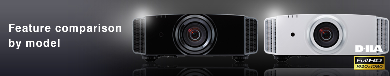 Feature comparison by model