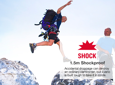 SHOCK 1.5m Shockproof