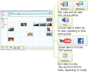 Edit video and still data with various effects / Convert data to WMV file for easy uploading to other sharing sites / Upload data to YouTube
™/Facebook / Burn data to a disc
(Blu-ray/AVCHD/DVD
Video, depending on model)