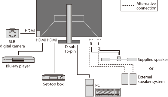 Enhanced connectivity