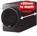 +20mm to depth  2.65 litres