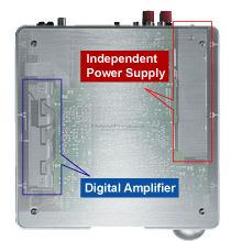 Aluminium 'Twin Arc Panel' Construction
